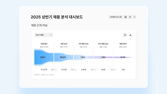 드롭샷매치 포트폴리오 - 그리팅	웹사이트 비주얼 에셋 제작 - 제품 7