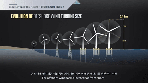 드롭샷매치 포트폴리오 - [세진중공업]행사 현장 프레젠테이션 영상