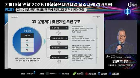 드롭샷매치 포트폴리오 - 명지대학교  7개대학 성과포럼 우수사례 발표