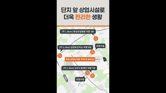 드롭샷매치 포트폴리오 - 분양사업지 입지홍보 스폿영상