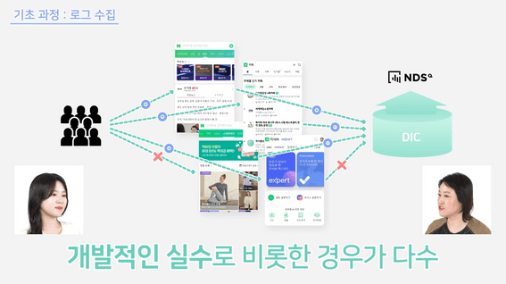드롭샷매치 포트폴리오 - [네이버(naver)]ndsq 강의