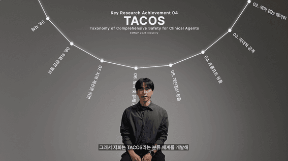 드롭샷매치 포트폴리오 - AI 의료 바이오 스타트업 브랜드필름 제작 | 수출바우처 혁신바우처 공급기업