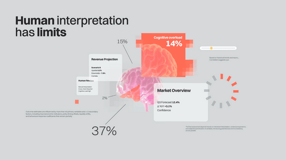 드롭샷매치 포트폴리오 - 금융 AI 에이전트 EXAONE BI 소개 영상