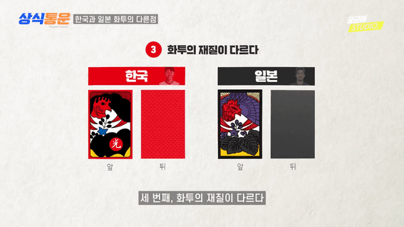 드롭샷매치 포트폴리오 - 상식 콘텐츠 | 화투의 유래부터 그림의 의미 까지, 화투의 모든것