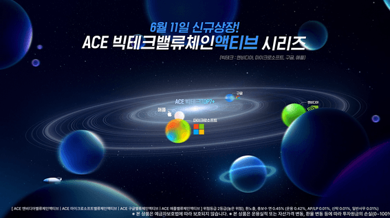 드롭샷매치 포트폴리오 - 한국투자신탁운용_ACE ETF