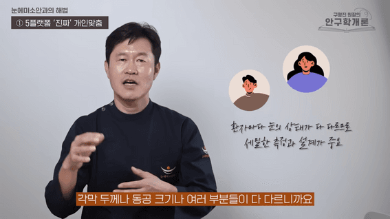 드롭샷매치 포트폴리오 - 한계와 극복, 스마일라식 이게 최선입니까?ㅣ 눈에미소안과 [안구학개론 EP.09]