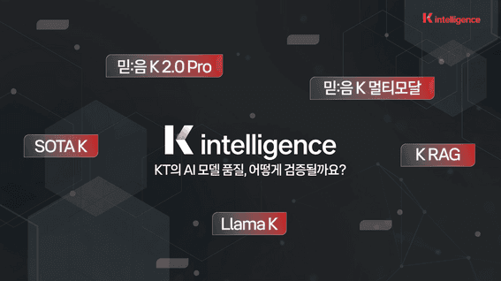 드롭샷매치 포트폴리오 - KT AI 모델 품질평가 전시 영상