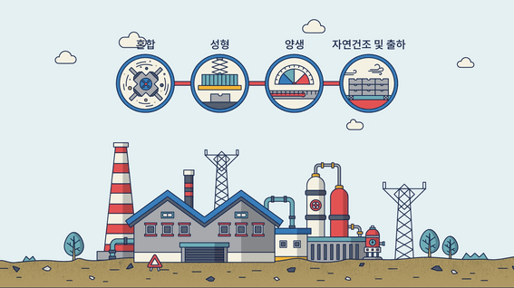 드롭샷매치 포트폴리오 - 고양어린이박물관 벽돌 제조과정 교육 영상