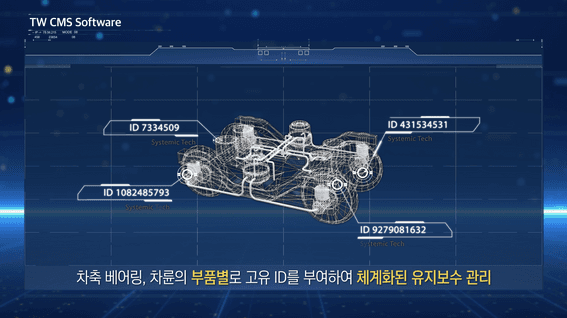 드롭샷매치 포트폴리오 - [기술소개영상]KTM 기술영상