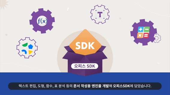 드롭샷매치 포트폴리오 - 한컴오피스 SDK 기능 소개 영상