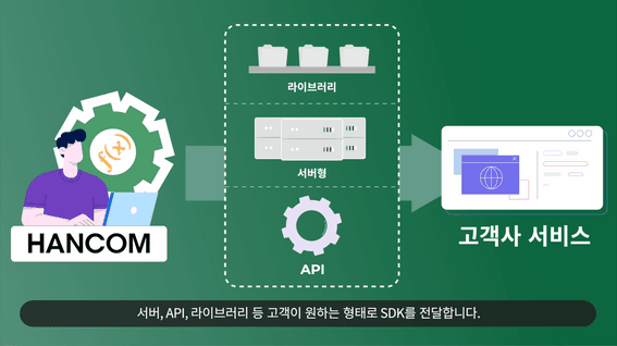 드롭샷매치 포트폴리오 - 한컴 Calc SDK 기능 소개 영상