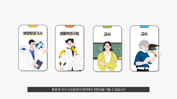 드롭샷매치 포트폴리오 - EBS·교육부 진로학업설계 컨설팅 콘텐츠 교육 영상(인포그래픽)