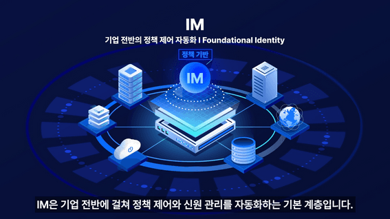 드롭샷매치 포트폴리오 - 피앤피시큐어 Unified-IAM 서비스 소개영상