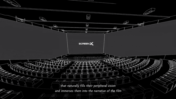 드롭샷매치 포트폴리오 - SCREENX | 270도 파노라마 상영 시스템 3D 기술 소개