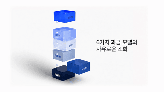 드롭샷매치 포트폴리오 - FOSSA Billing 서비스 홍보영상