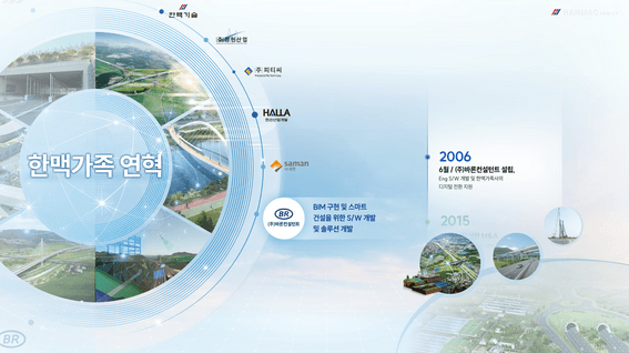 드롭샷매치 포트폴리오 - 한맥그룹 소개영상 제작