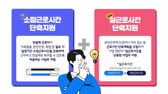 드롭샷매치 포트폴리오 - 일과 생활의 균형을 지원하다, 워라밸 일자리 장려금 안내 영상