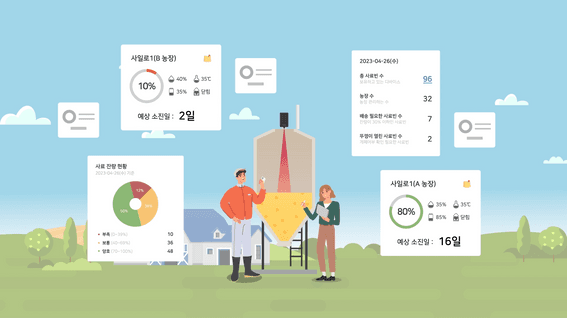 드롭샷매치 포트폴리오 - 마이피드 사료관리 솔루션 모션그래픽 홍보 영상