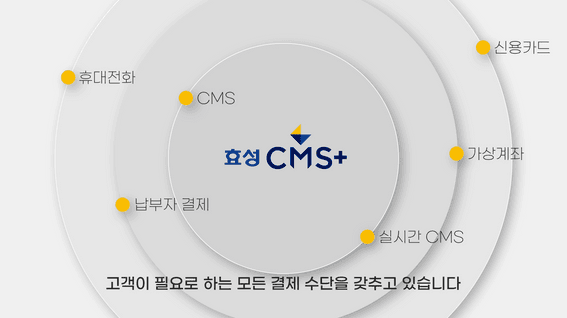 드롭샷매치 포트폴리오 - 효성FMS 자금수납 솔루션기업 소개 영상