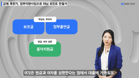 드롭샷매치 포트폴리오 - 마블러스 유튜브 정보전달