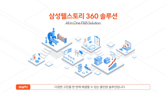 드롭샷매치 포트폴리오 - 삼성웰스토리 360솔루션 서비스 소개 홍보 영상