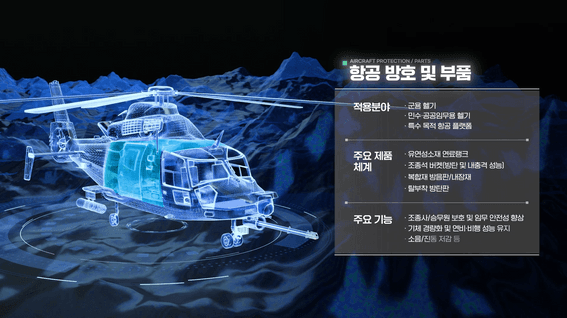 드롭샷매치 포트폴리오 - (주)삼양컴텍 | 기업홍보영상